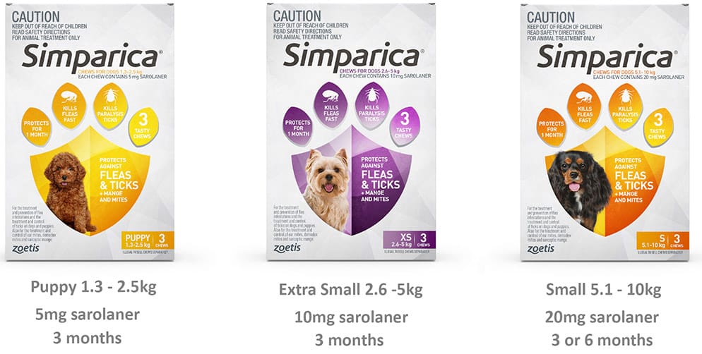 simparica for mites